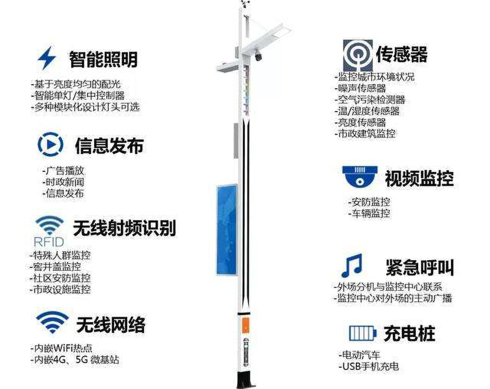 宇泰網管型工業級交換機在智慧路燈中的應用