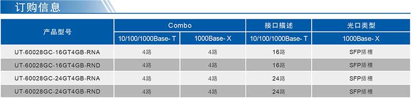 UT-60028GC系列產品訂購信息.jpg