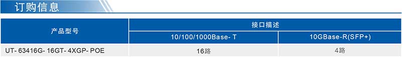 UT-63416G-POE系列產品訂購信息.jpg