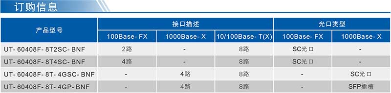 UT-60408F系列產(chǎn)品訂購(gòu)信息.jpg