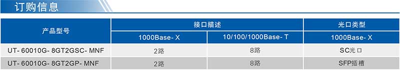 UT-60010G系列產品訂購信息.jpg