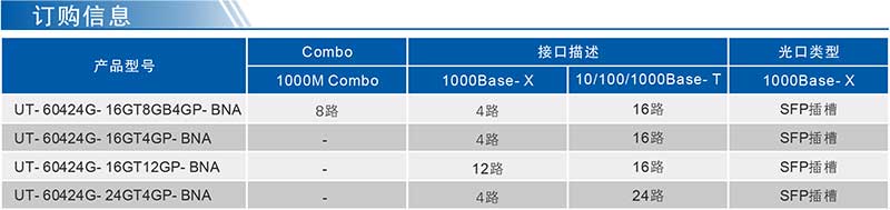 UT-60424G系列產品訂購信息.jpg