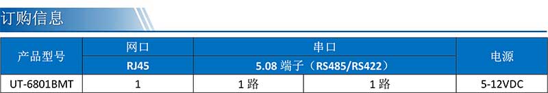 UT-6801BMT產品訂購信息.jpg