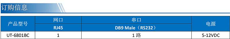 UT-6801BC產品訂購信息.jpg