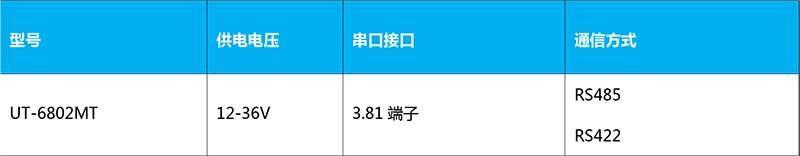 UT-6802MT-I產(chǎn)品訂購(gòu)信息.jpg