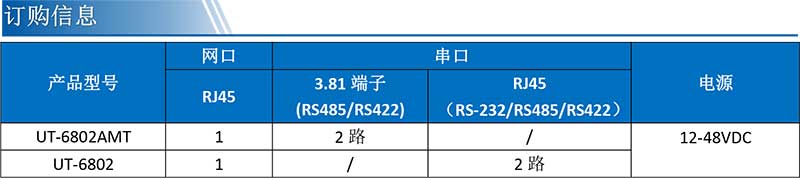 UT-6802AMT產(chǎn)品訂購(gòu)信息.jpg