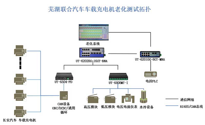 方案網絡拓撲.jpg