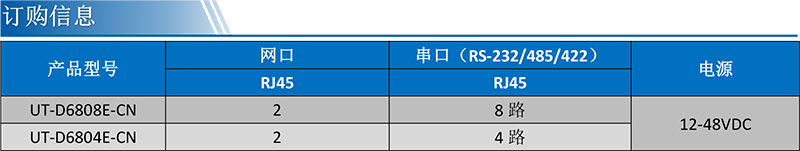 UT-D6808E-CN產品訂購信息.jpg