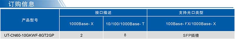 UT-CN60-10GKWF系列產品訂購信息.jpg