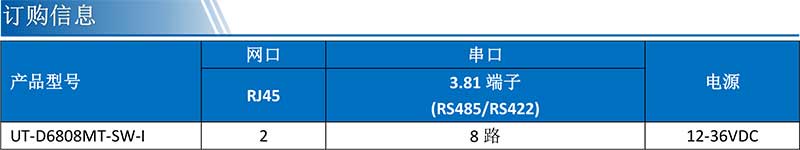 UT-D6808MT-SW-I產品訂購信息.jpg