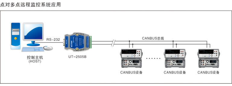 應用領域示意圖.jpg